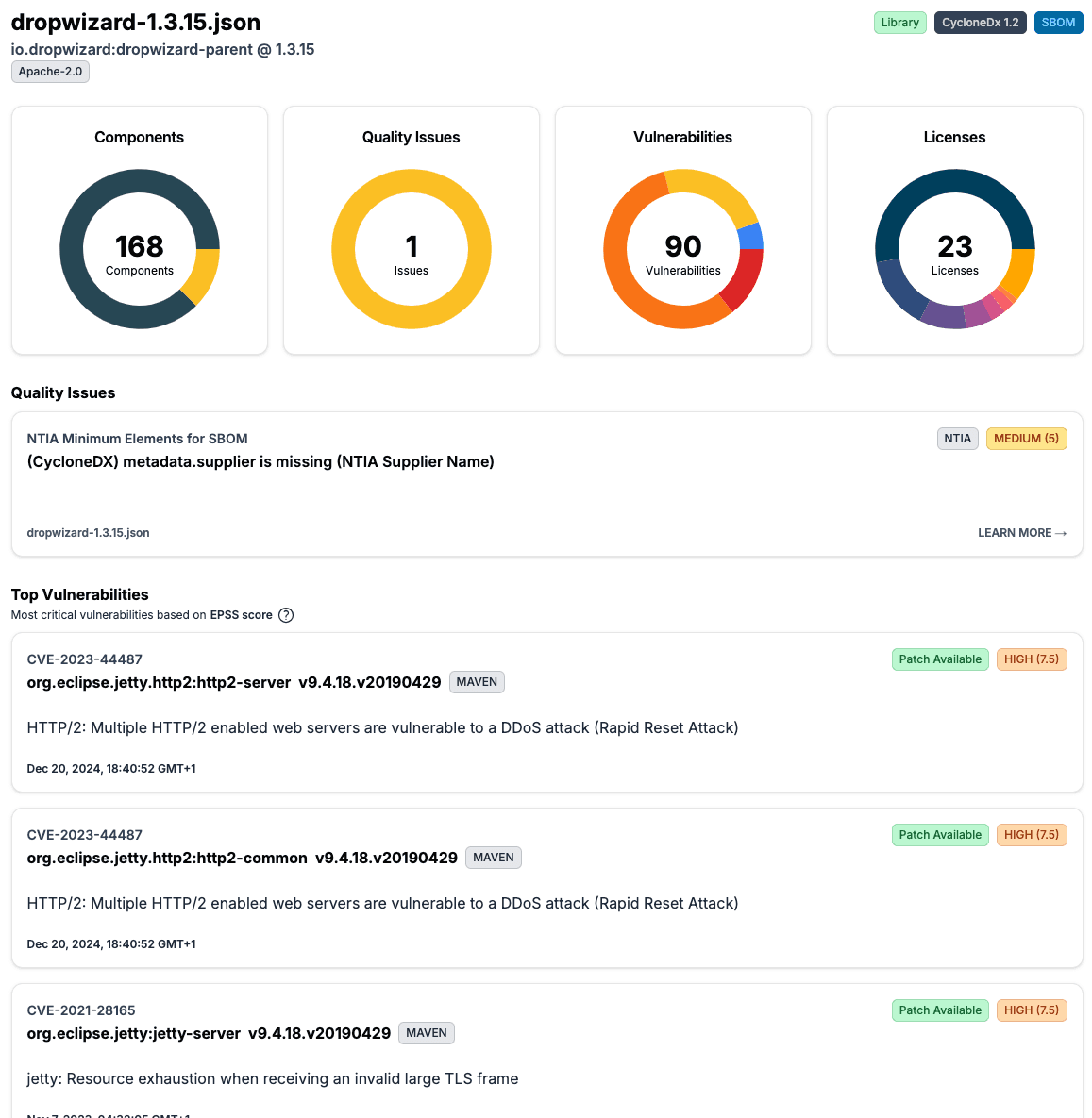 Screenshot of the SBOM Analyzer