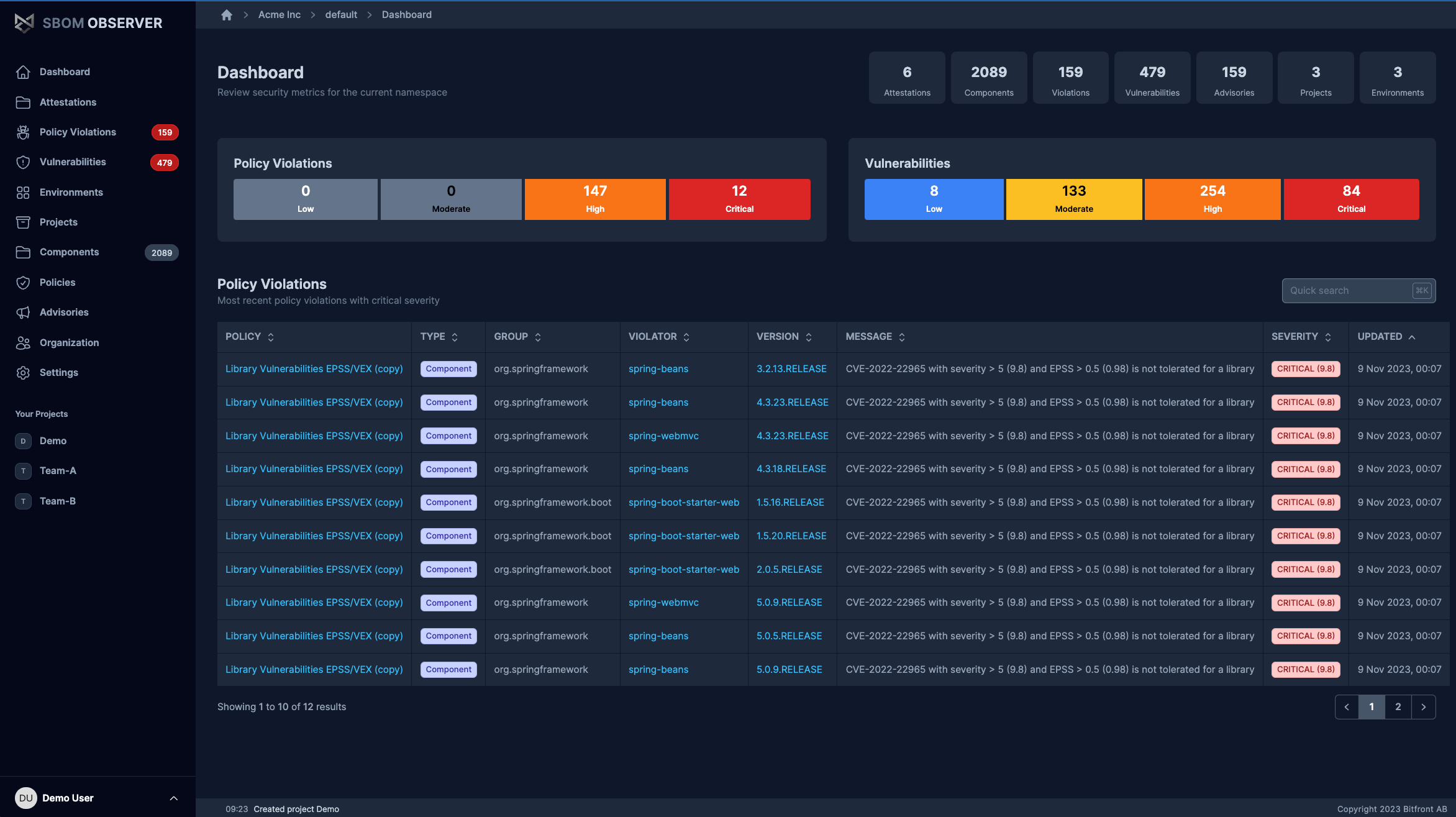 Automated Analysis